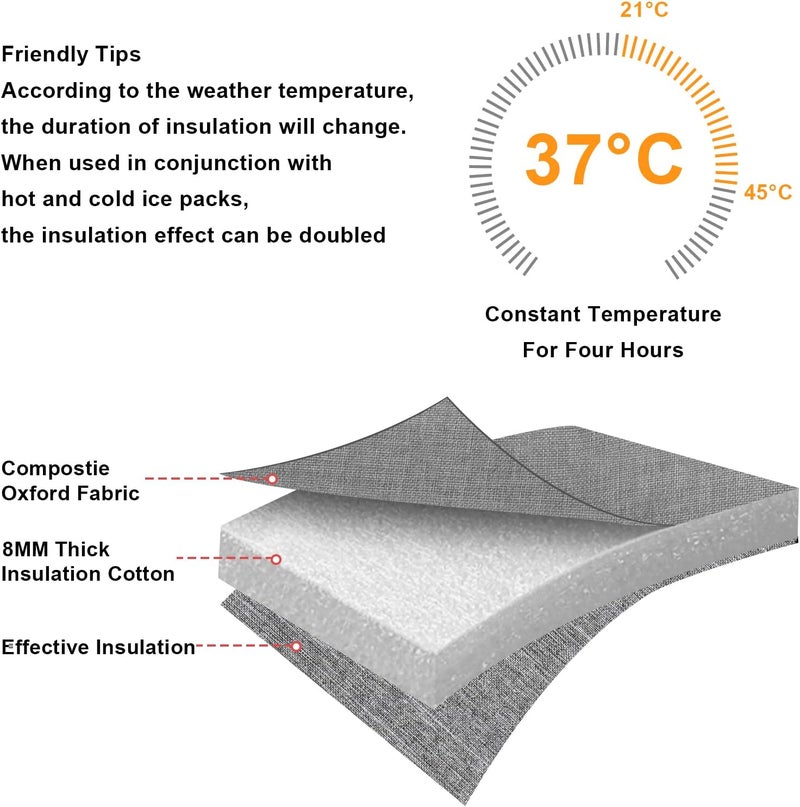 accmor حقيبة تبريد حليب الثدي مع حزمة ثلج، حقائب تبريد زجاجات الأطفال، حقائب عازلة أثناء التنقل، تتسع لـ 4 زجاجات كبيرة سعة 8 أونصات، للأمهات المرضعات، السفر إلى دار الرعاية، رمادي - Image 5